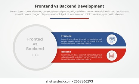 comparação de desenvolvimento front-end vs back-end oposto conceito infográfico para apresentação de slide com centro de forma de diamante com caixa de retângulo inferior com vetor de estilo plano