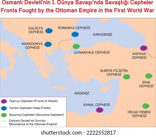 Fronts Fought by the Ottoman Empire in the First World War