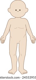 a frontside of neck model -flat illustration 