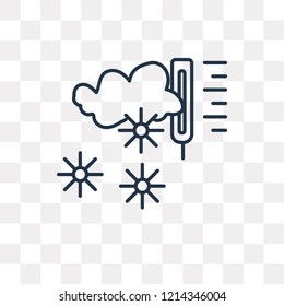 Frost vector outline icon isolated on transparent background, high quality linear Frost transparency concept can be used web and mobile