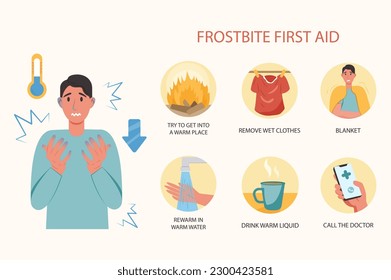 Frostbite first aid medical examination concept with people scene in the flat cartoon style. Instructions on how to provide first aid to a person who has suffered from frostbite. Vector illustration.