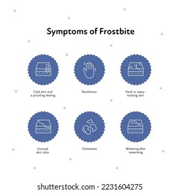 Frostbite and hypothermia health care infographic collection. Vector flat design healthcare illustration. Blue snowflake circle with icon. Various icon of frostbite symptoms with text