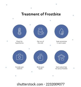 Frostbite and hypothermia health care infographic collection. Vector flat design healthcare illustration. Blue snowflake circle with icon. Various icons of frostbite treatment with text