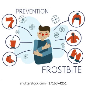 frostbite prevention iconography. warning do not overcool. poster