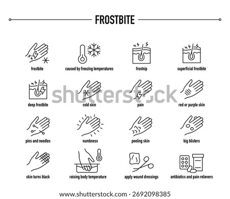 Frostbite symptoms, diagnostic and treatment vector icon set. Line editable medical icons	