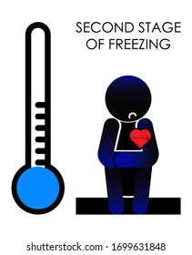 Frozen Man, Signs Of The Second Stage Of Hypothermia. Low Body Temperature, Apathy And Drowsiness. Isolated Vector