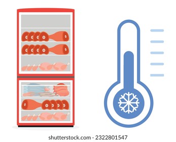 Frozen Meat Storage Locker, Frozen Temperatures and Frozen Meat with Temperature, Thermometer and Industrial Fridge Thermometer. Meat temperature Scale with Refrigerator and Cold Thermometer Scale.