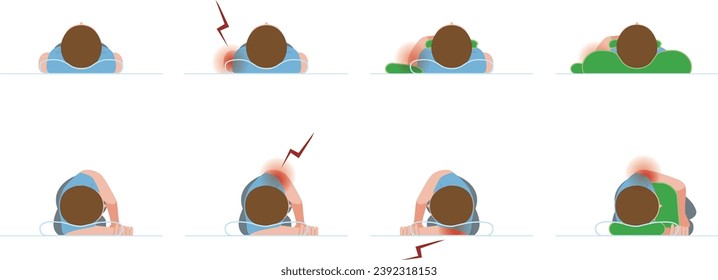 Frozen shoulder, shoulder periarthritis. My shoulder hurts at night and I can't sleep. An example of how to sleep to relieve pain.