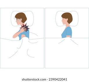 Frozen shoulder.periarthritis. A woman can't sleep because of shoulder pain at night.