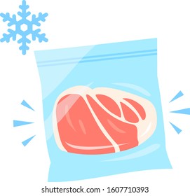 Frozen slice meat in a zipper bag