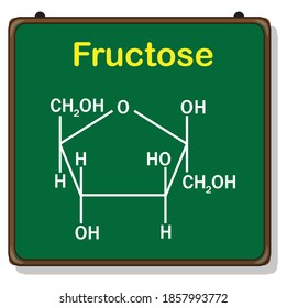 fructose structures on white background