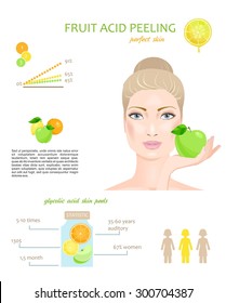 Fruit acid peeling infographic. Portrait of beautiful woman. Vector illustration