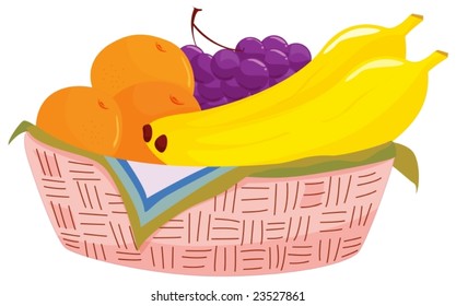 fruit basken