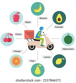 Entrega de frutas por motocicleta, diseño plano, ilustración vectorial