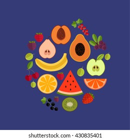 Fruit flat composition.