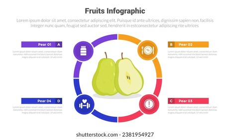 diagrama de plantillas de infografía de pera fresca y saludable con diseño creativo de 4 pasos para presentación de diapositivas