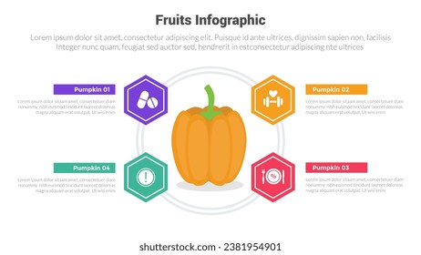 fruit fresh and healthy pumpkin infographics template diagram with 4 point step creative design for slide presentation