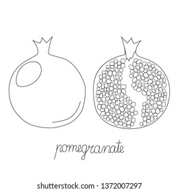 Fruit hand drawn. Original primitive grunge modern line art. Pomegranate doodle icon isolated white background.  Pomegranate seeds fruit sketch vector handwritten text. Sliced Pomegranate symbol, icon
