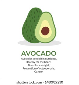 fruit for healthy and education 