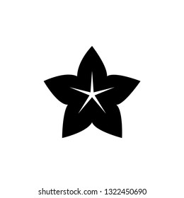 fruit icon template