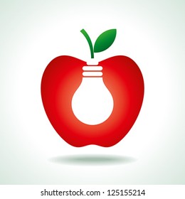 fruit idea