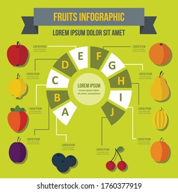 Fruit Infografik Banner Konzept. Flache Illustration des infographischen Vektorplakatkonzepts für das Web