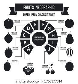 Fruit infographic banner concept. Simple illustration of fruit infographic vector poster concept for web