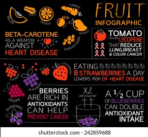 Fruit Infographics 1 :Vector Illustration