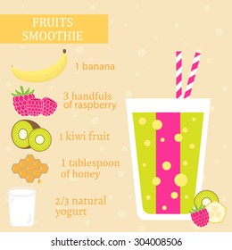 Fruit milkshake recipe. Menu element for cafe or restaurant with energetic fresh drink made in flat style. Fresh juice for healthy life. Organic raw shake. Vector illustration.