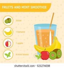 Fruit and mint smoothie recipe with ingredients. Smoothies, milkshake recipe. Healthy smoothies recipe. Detox smoothie recipe. Organic raw Shake, healthy drinks. Healthy diet. Vector illustration.