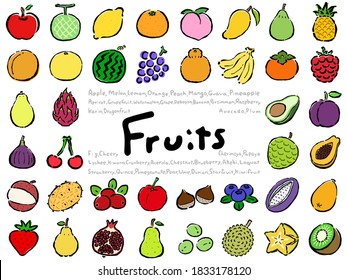 Fruit Set:Hand drawn vector illustration like woodblock print