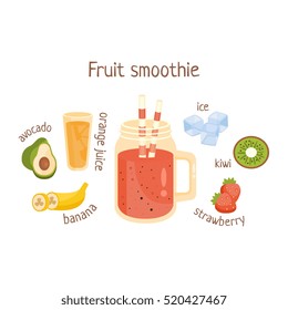 Fruit Smoothie Infographic Recipe With Needed Ingredients And Finished Mixed Non-Alcoholic Cocktail Drink In The Middle Cartoon Vector Illustration.