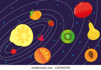 Fruit Solar System