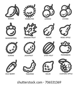 fruit thin line icon set,vector illustration