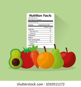 fruit and vegetables healthy food nutrition facts label benefits