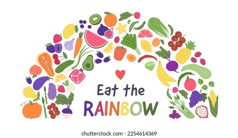 Fruit and veggies arrangement with text - Eat the rainbow. Plant-based food pattern. Healthy vegan diet