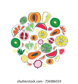 the fruits are arranged in a circle