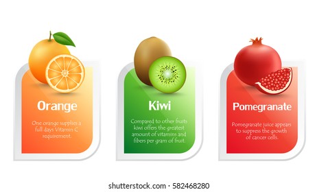 Fruit's benefits. Orange, kiwi, pomegranate