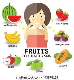 fruits for heathy skin