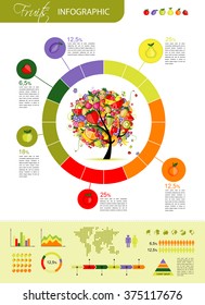 Fruits infographic for your design