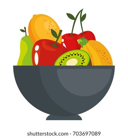 Fruits on dish