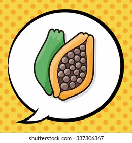 fruits papaya doodle, speech bubble