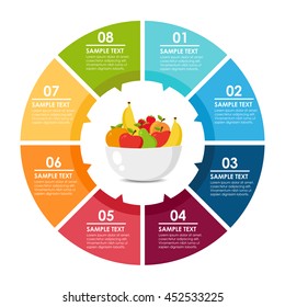 Fruits platter circle info-graphic. Vector illustration 