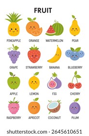 Fruits poster, collection of fruits educational cards for preschool, kindergarten. Learning fruits activity, game, vocabulary for kids in English. Learning material for homeschooling, teaching.