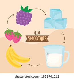 fruits smoothies ingredients preparation instructions