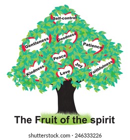 Spirit fruit tree