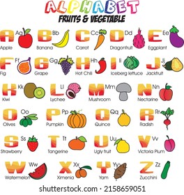 Fruits Vegetable Abc Alphabet Kids Learning Stock Vector (Royalty Free ...