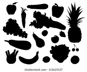 Fruits and Vegetables