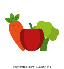 fruits and vegetables group