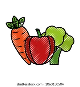 fruits and vegetables group